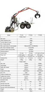 ATV Trailer Detail Photo 2